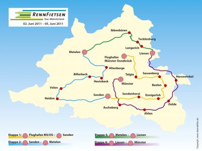 RennFietsen-Tour Münsterland: